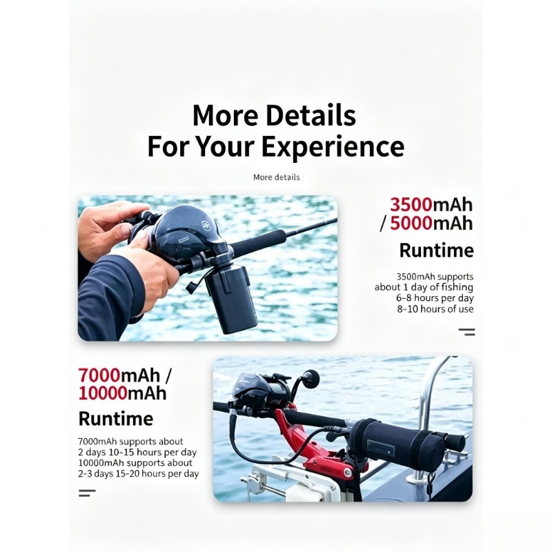 14.8V Portable Lithium Battery - Electric Reel review and price