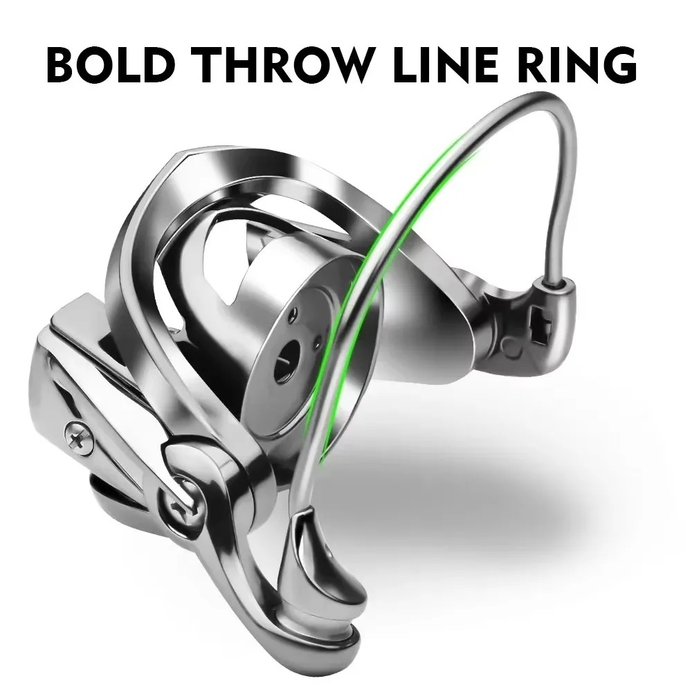 Okuma's New Spinning Wheel Fis - Surf Reel review and price