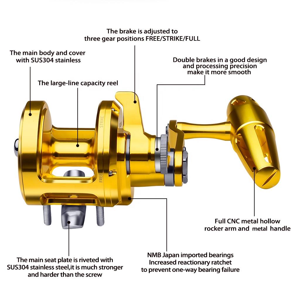 PRO BEROS Trolling Reel 5.7:1  - Reel Handle review and price