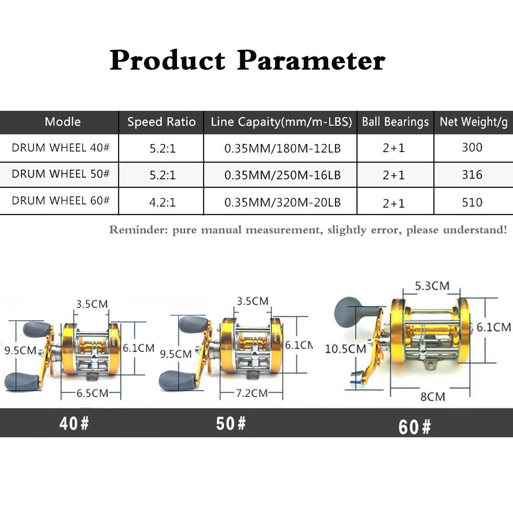 40#-60# Strong Trolling Reel R - Surf Reel review and price