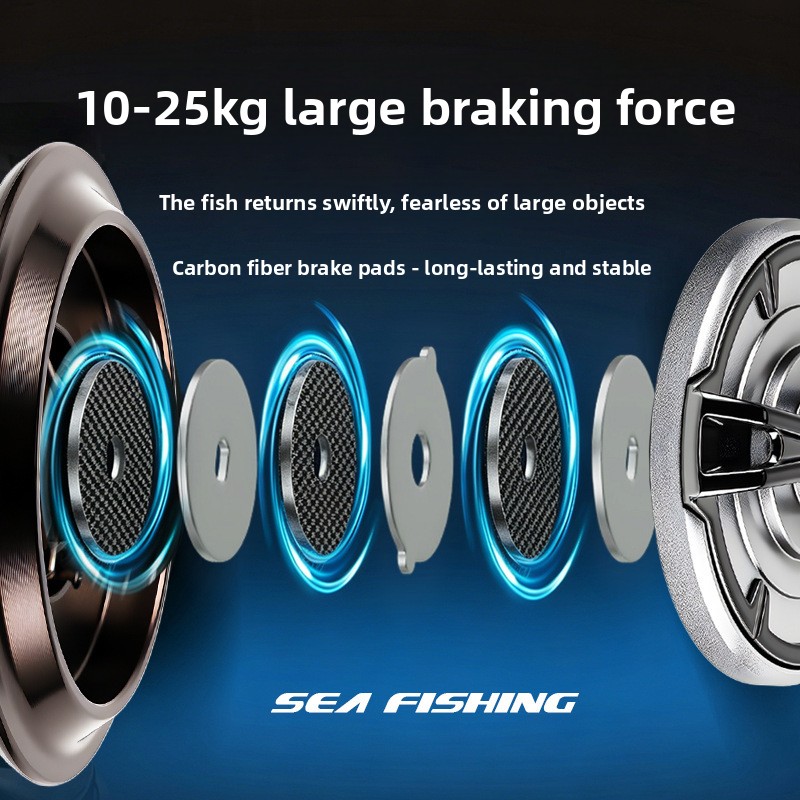 Premium full metal spinning re - Surf Reel review and price